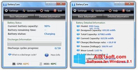 Skjermbilde BatteryCare Windows 8.1