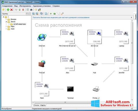 Skjermbilde Remote Manipulator System Windows 8.1