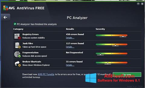 Skjermbilde AVG AntiVirus Free Windows 8.1