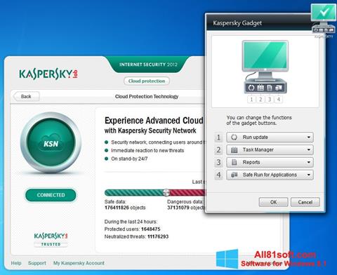 Skjermbilde Kaspersky Internet Security Windows 8.1
