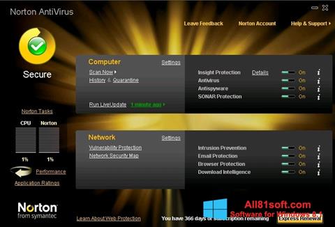 Skjermbilde Norton AntiVirus Windows 8.1