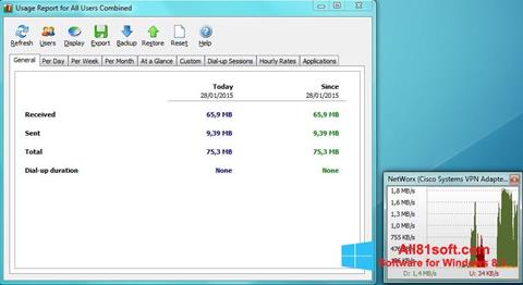 Skjermbilde NetWorx Windows 8.1